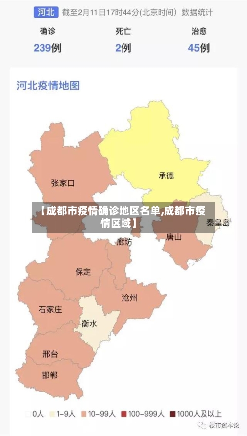 【成都市疫情确诊地区名单,成都市疫情区域】-第1张图片