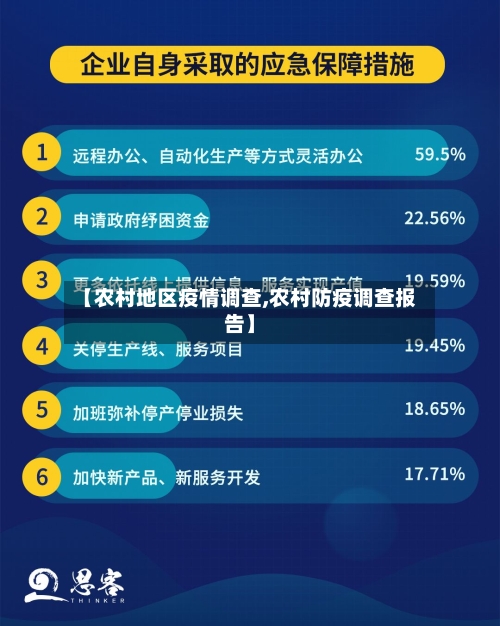【农村地区疫情调查,农村防疫调查报告】-第3张图片