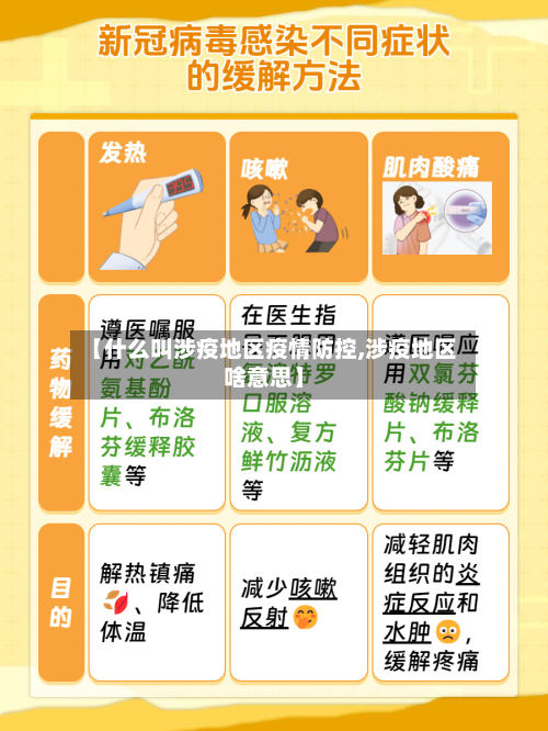 【什么叫涉疫地区疫情防控,涉疫地区啥意思】-第1张图片