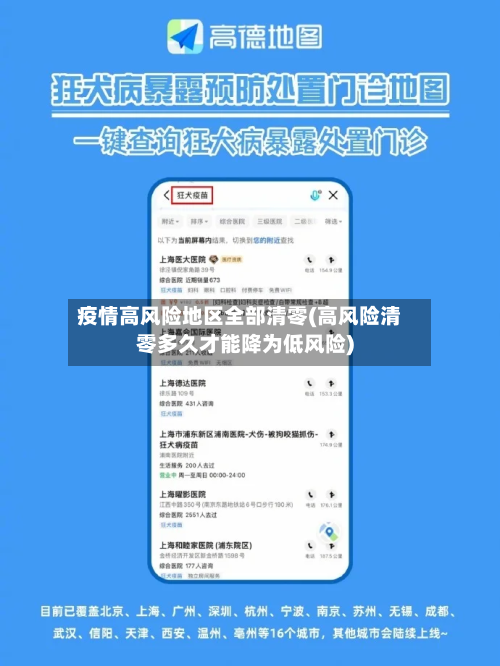 疫情高风险地区全部清零(高风险清零多久才能降为低风险)-第1张图片