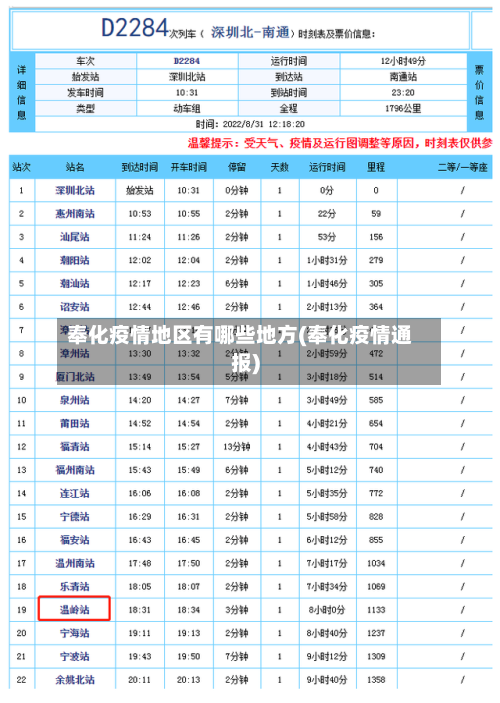 奉化疫情地区有哪些地方(奉化疫情通报)-第2张图片