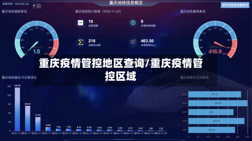 重庆疫情管控地区查询/重庆疫情管控区域-第1张图片