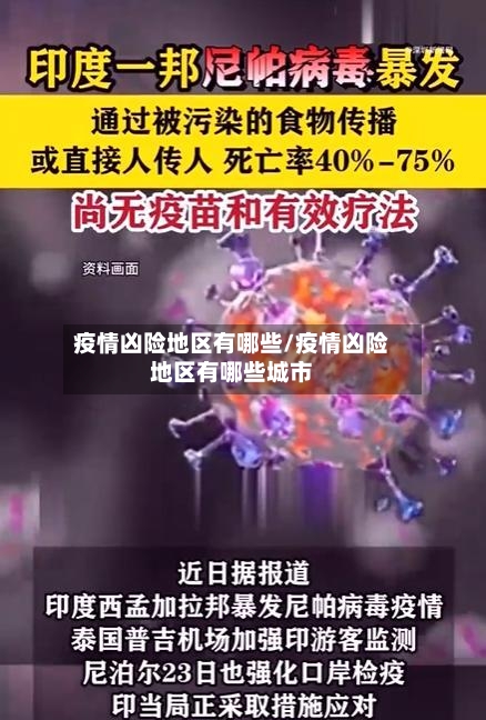 疫情凶险地区有哪些/疫情凶险地区有哪些城市-第1张图片