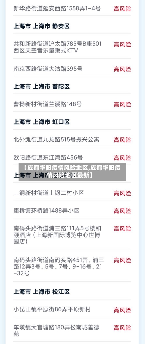 【成都华阳疫情风险地区,成都华阳疫情风险地区最新】-第1张图片