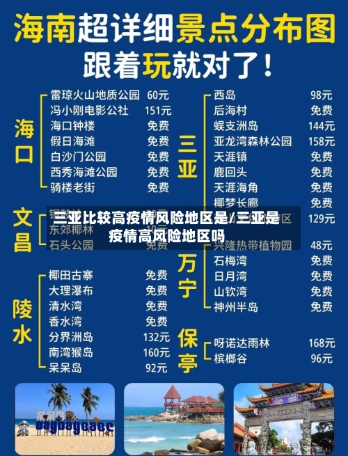 三亚比较高疫情风险地区是/三亚是疫情高风险地区吗-第3张图片