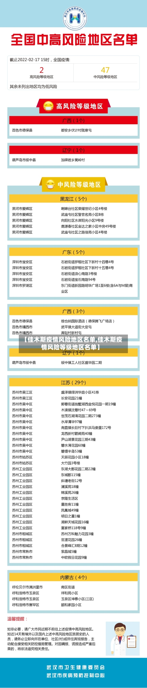【佳木斯疫情风险地区名单,佳木斯疫情风险等级地区名单】-第2张图片