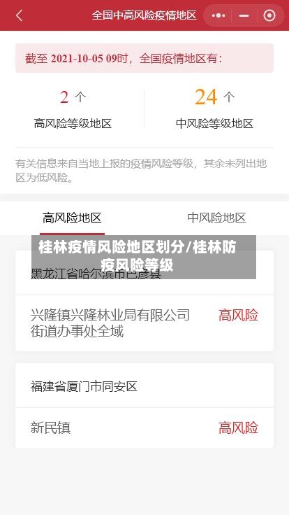 桂林疫情风险地区划分/桂林防疫风险等级-第2张图片