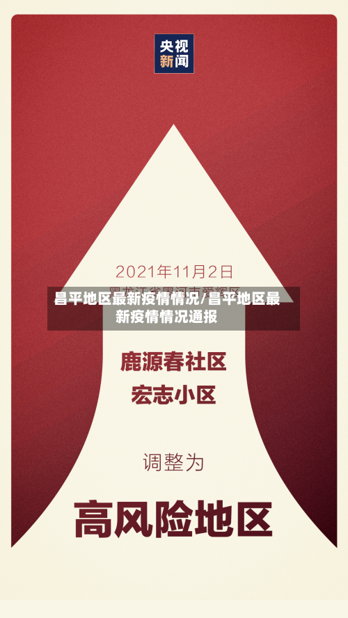 昌平地区最新疫情情况/昌平地区最新疫情情况通报-第1张图片