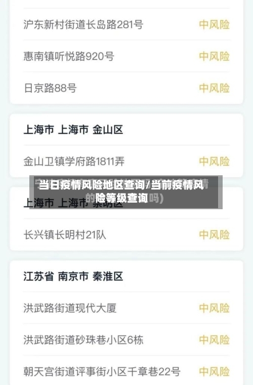 当日疫情风险地区查询/当前疫情风险等级查询-第2张图片