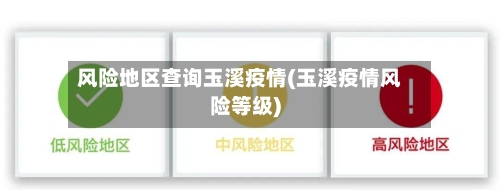 风险地区查询玉溪疫情(玉溪疫情风险等级)-第1张图片
