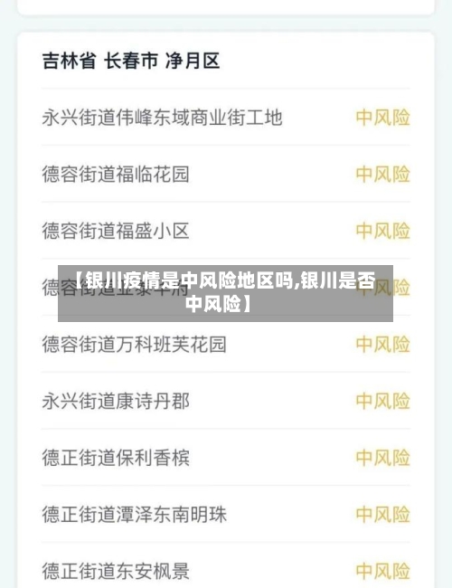 【银川疫情是中风险地区吗,银川是否中风险】-第1张图片