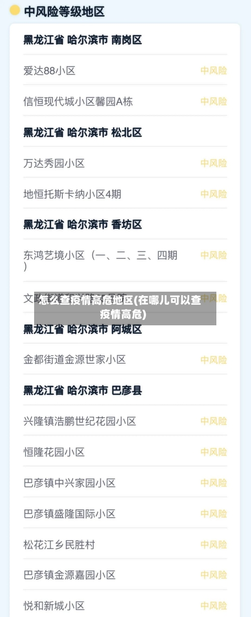 怎么查疫情高危地区(在哪儿可以查疫情高危)-第3张图片