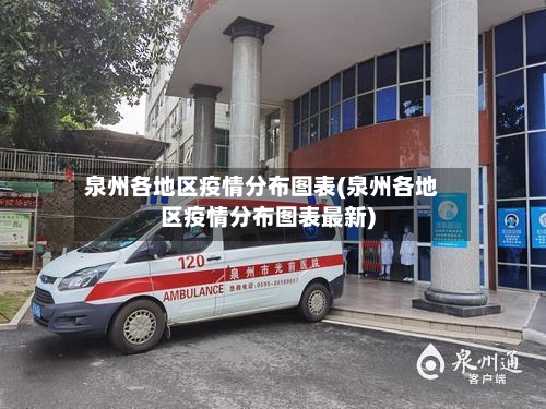 泉州各地区疫情分布图表(泉州各地区疫情分布图表最新)-第2张图片