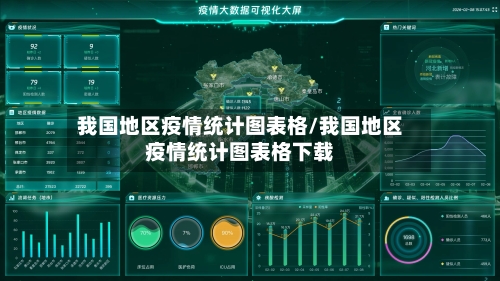 我国地区疫情统计图表格/我国地区疫情统计图表格下载-第2张图片