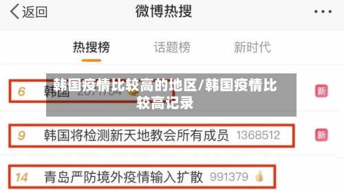 韩国疫情比较高的地区/韩国疫情比较高记录-第1张图片