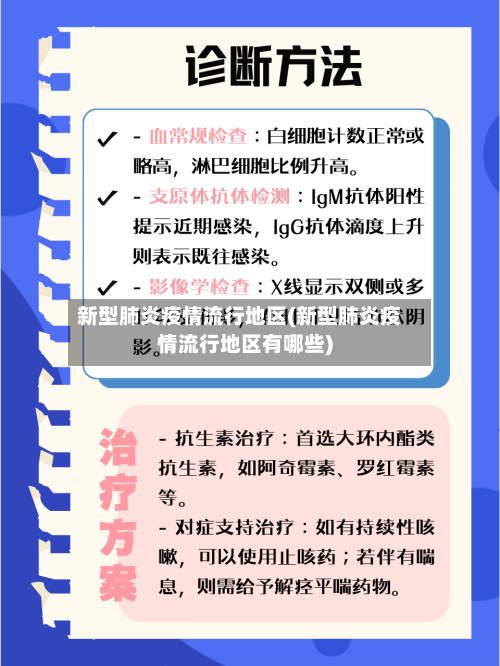 新型肺炎疫情流行地区(新型肺炎疫情流行地区有哪些)-第2张图片