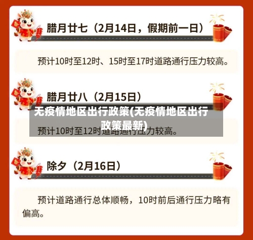 无疫情地区出行政策(无疫情地区出行政策最新)-第1张图片