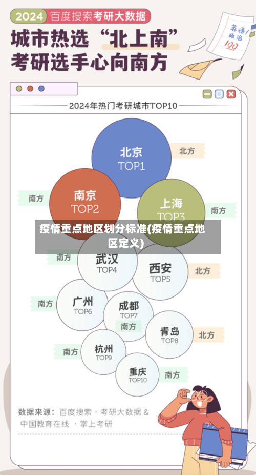 疫情重点地区划分标准(疫情重点地区定义)-第1张图片