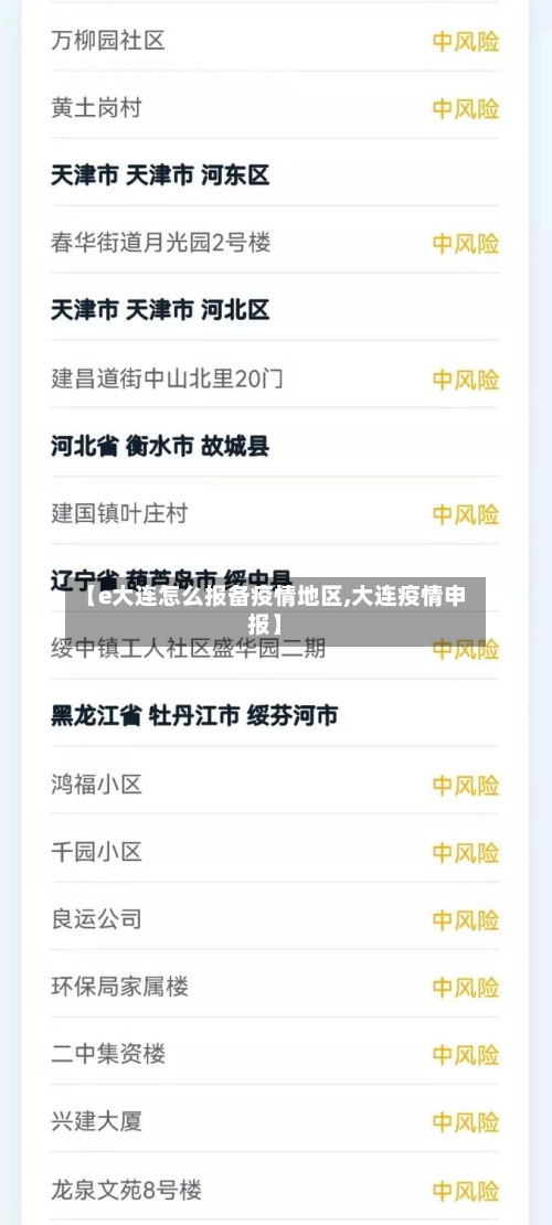 【e大连怎么报备疫情地区,大连疫情申报】-第1张图片