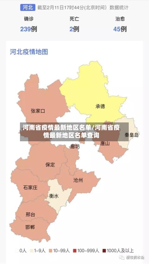 河南省疫情最新地区名单/河南省疫情最新地区名单查询-第1张图片