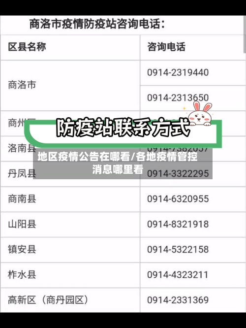 地区疫情公告在哪看/各地疫情管控消息哪里看-第1张图片