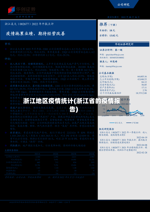 浙江地区疫情统计(浙江省的疫情报告)-第2张图片
