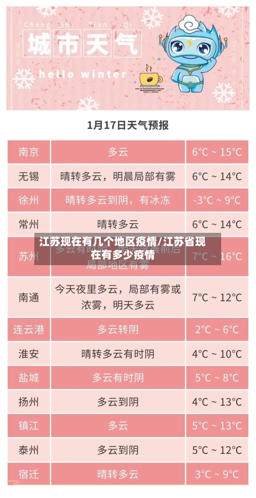 江苏现在有几个地区疫情/江苏省现在有多少疫情-第1张图片