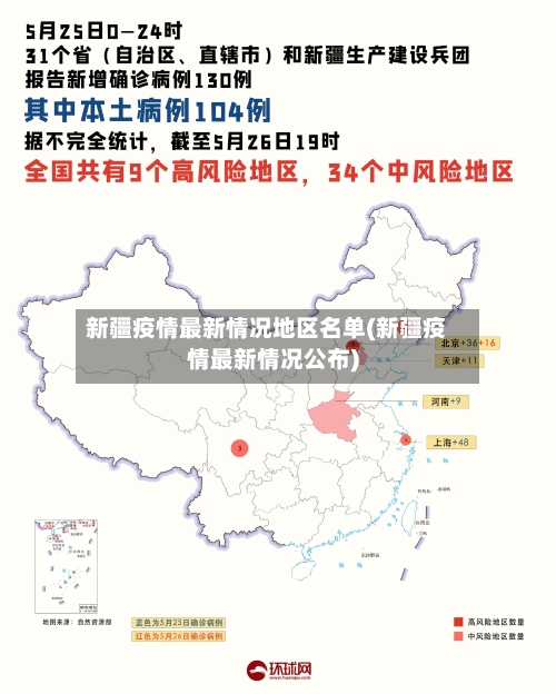 新疆疫情最新情况地区名单(新疆疫情最新情况公布)-第2张图片