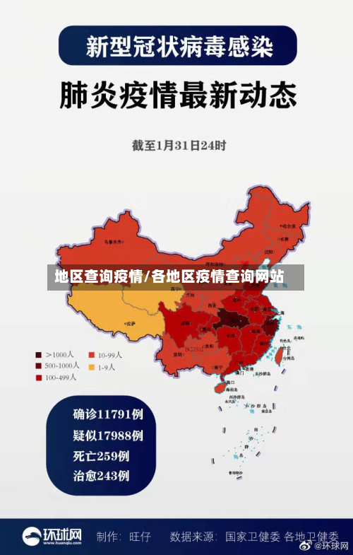 地区查询疫情/各地区疫情查询网站-第1张图片