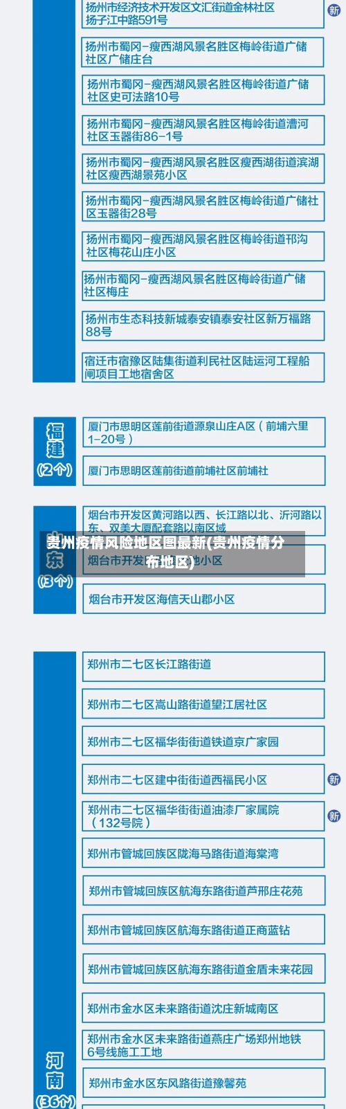贵州疫情风险地区图最新(贵州疫情分布地区)-第1张图片