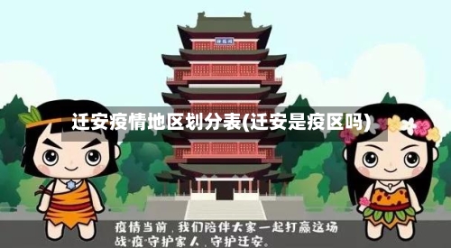 迁安疫情地区划分表(迁安是疫区吗)-第1张图片