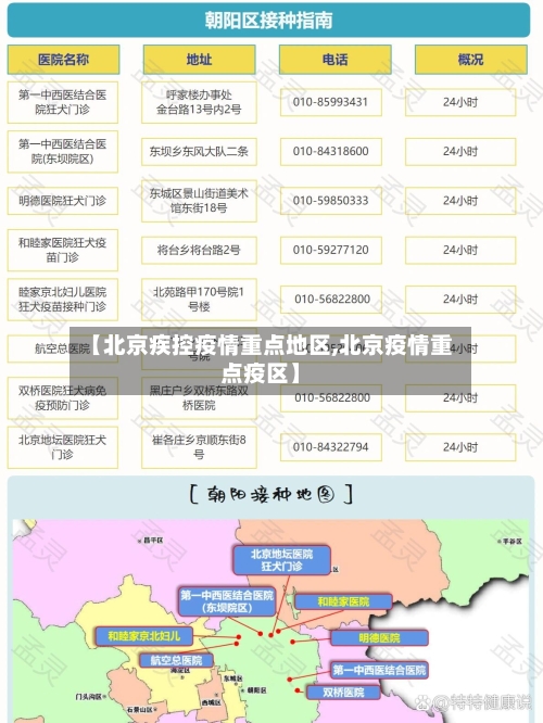 【北京疾控疫情重点地区,北京疫情重点疫区】-第2张图片
