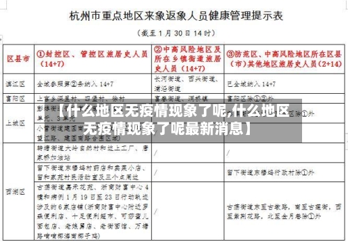 【什么地区无疫情现象了呢,什么地区无疫情现象了呢最新消息】-第2张图片