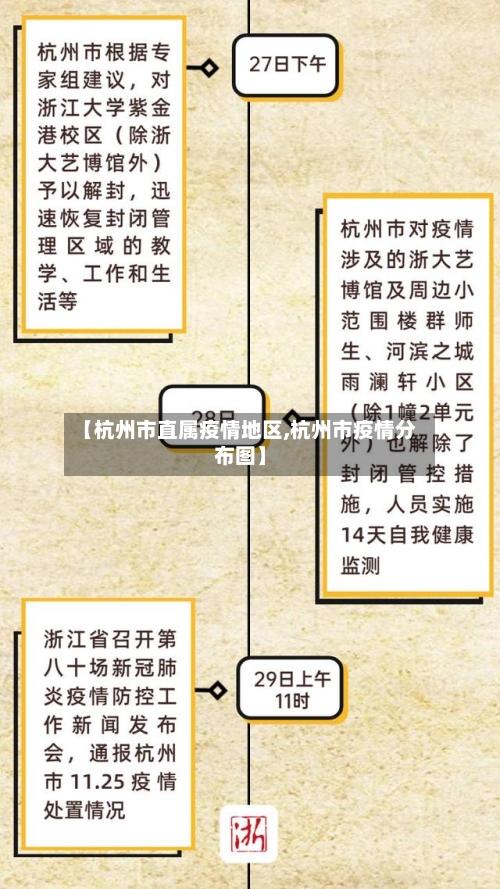 【杭州市直属疫情地区,杭州市疫情分布图】-第1张图片