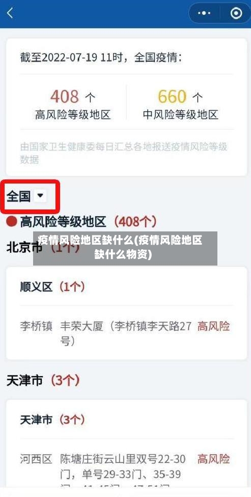 疫情风险地区缺什么(疫情风险地区缺什么物资)-第1张图片