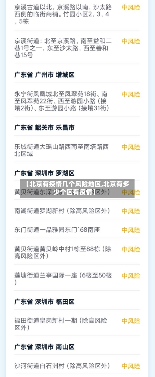 【北京有疫情几个风险地区,北京有多少个区有疫情】-第3张图片