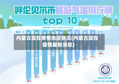 内蒙古现在疫情地区情况(内蒙古现在疫情最新消息)-第1张图片