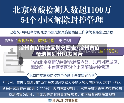 滨州市疫情地区划分图表/滨州市疫情地区划分图表图片-第3张图片