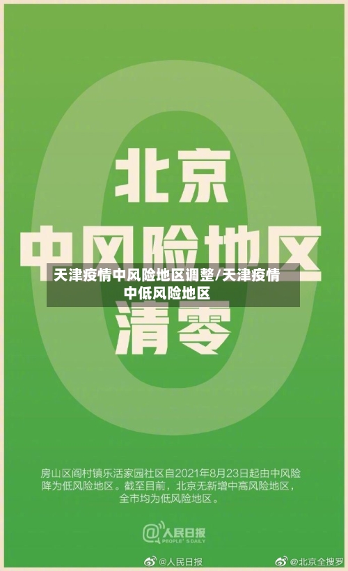 天津疫情中风险地区调整/天津疫情中低风险地区-第1张图片