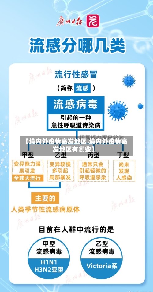 【境内外疫情高发地区,境内外疫情高发地区有哪些】-第1张图片