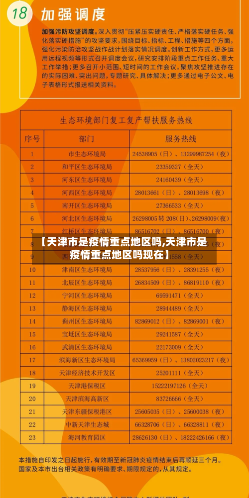 【天津市是疫情重点地区吗,天津市是疫情重点地区吗现在】-第1张图片