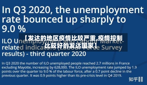 【发达的地区疫情比较严重,疫情控制比较好的发达国家】-第2张图片