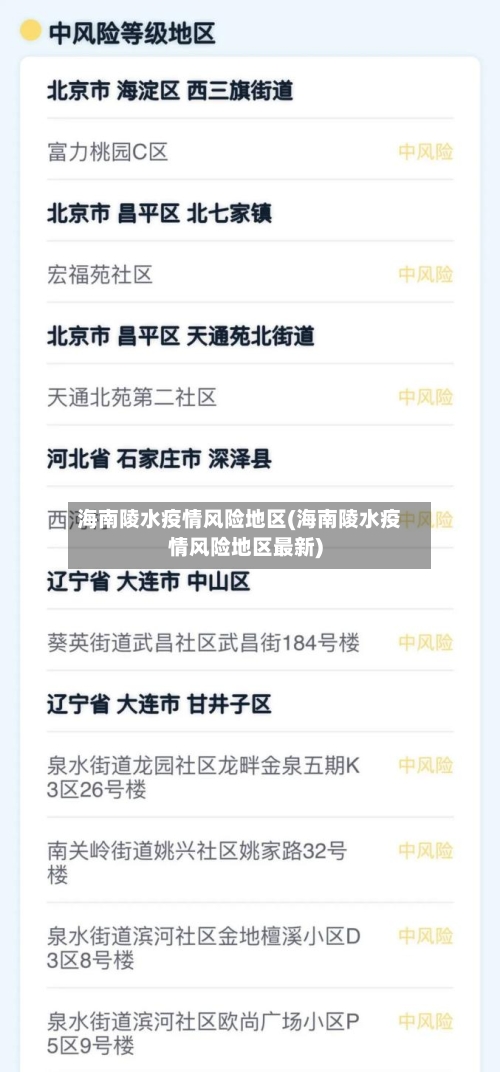 海南陵水疫情风险地区(海南陵水疫情风险地区最新)-第3张图片