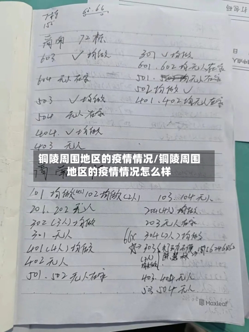 铜陵周围地区的疫情情况/铜陵周围地区的疫情情况怎么样-第3张图片