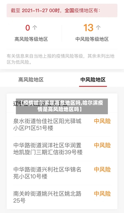 【疫情哈尔滨是高危地区吗,哈尔滨疫情是高风险地区吗】-第2张图片