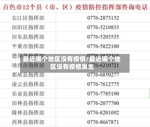 最近哪个地区没有疫情/最近哪个地区没有疫情发生-第1张图片