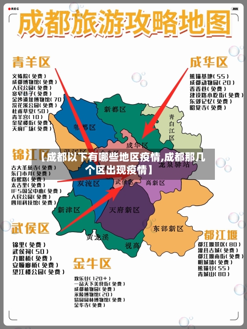 【成都以下有哪些地区疫情,成都那几个区出现疫情】-第1张图片