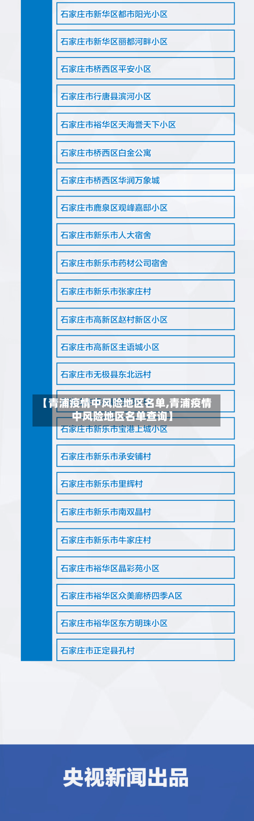 【青浦疫情中风险地区名单,青浦疫情中风险地区名单查询】-第1张图片