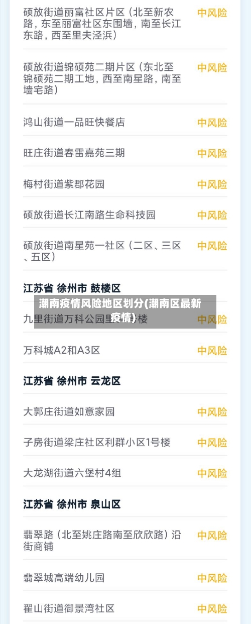 潮南疫情风险地区划分(潮南区最新疫情)-第2张图片