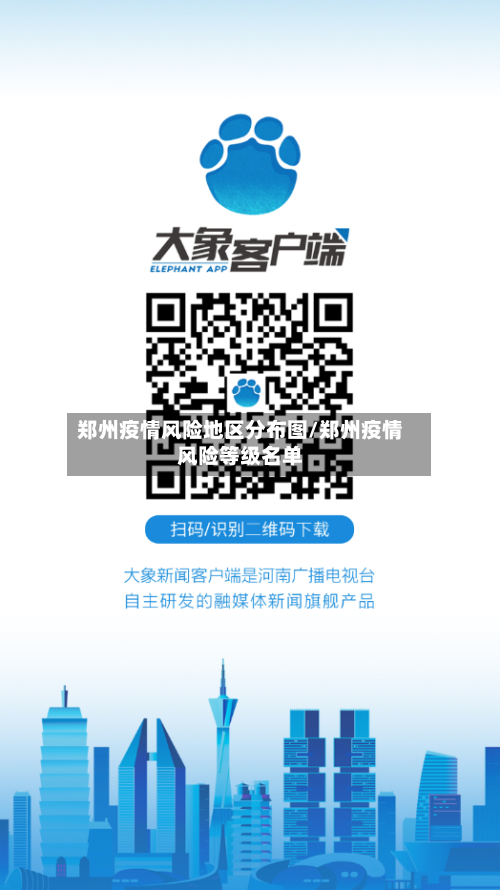 郑州疫情风险地区分布图/郑州疫情风险等级名单-第1张图片